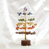 Prosperitree for Good Luck & Fortune