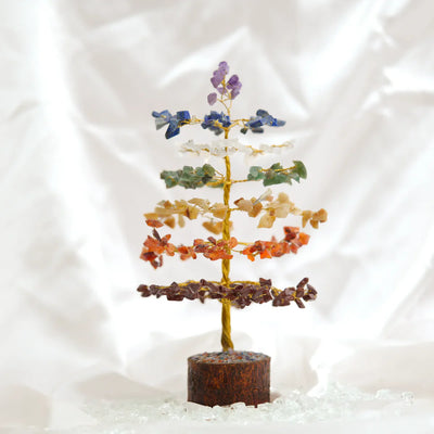 Prosperitree for Good Luck & Fortune