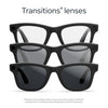 Gen 2 Smart AI Glasses for Men, Women - 2X Battery Life, 3K Ultra HD Resolution, 12 MP Ultra-Wide Camera, Audio, Video, Transitions | 1 Year Warranty | 15-Days return