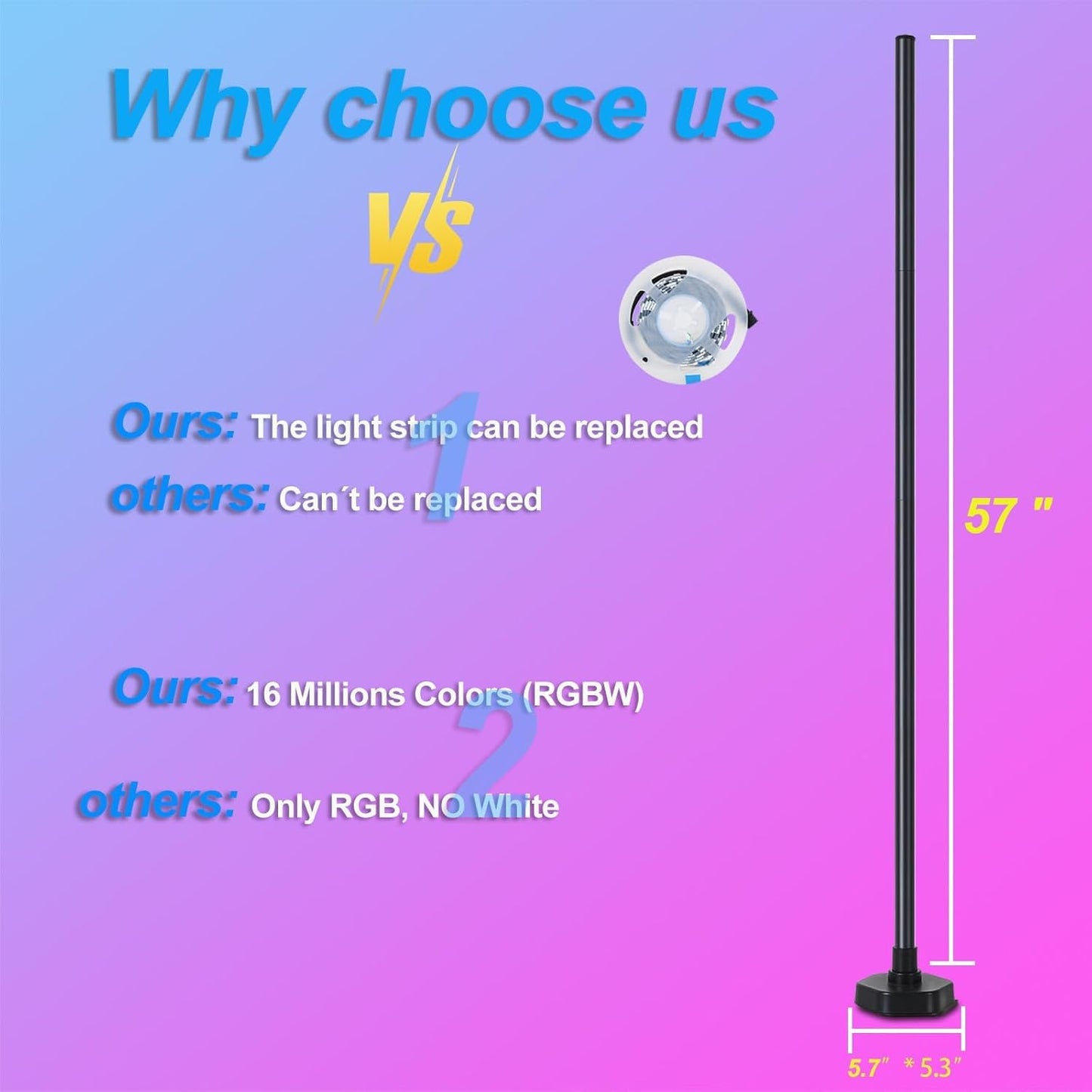 Aestify™ LED Pro Corner Lamp