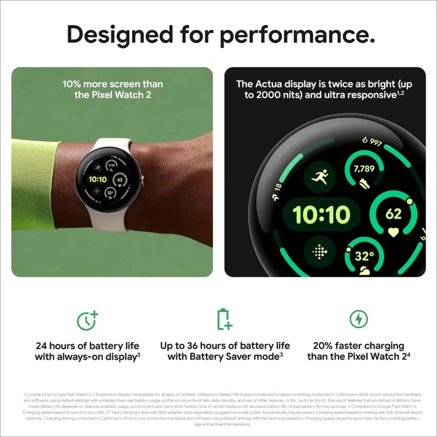 Premium Smartwatch Collection™– [GPS + Cellular] Fitness Tracker, Long Battery Life, Bright Retina Display - 2 Year Warranty | 15-Days return | Free ANC Earbuds Included