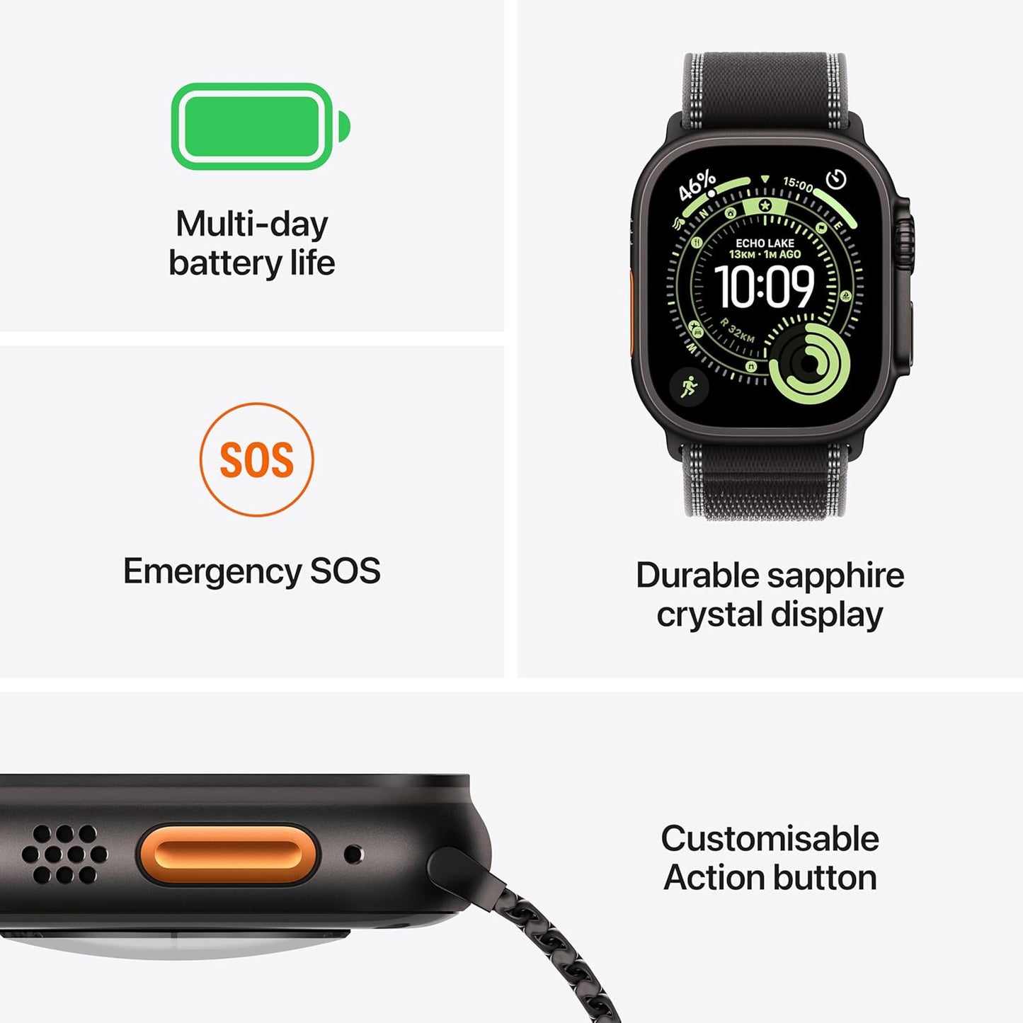 Premium Smartwatch Collection™– [GPS + Cellular] Fitness Tracker, Long Battery Life, Bright Retina Display - 2 Year Warranty | 15-Days return | Free ANC Earbuds Included