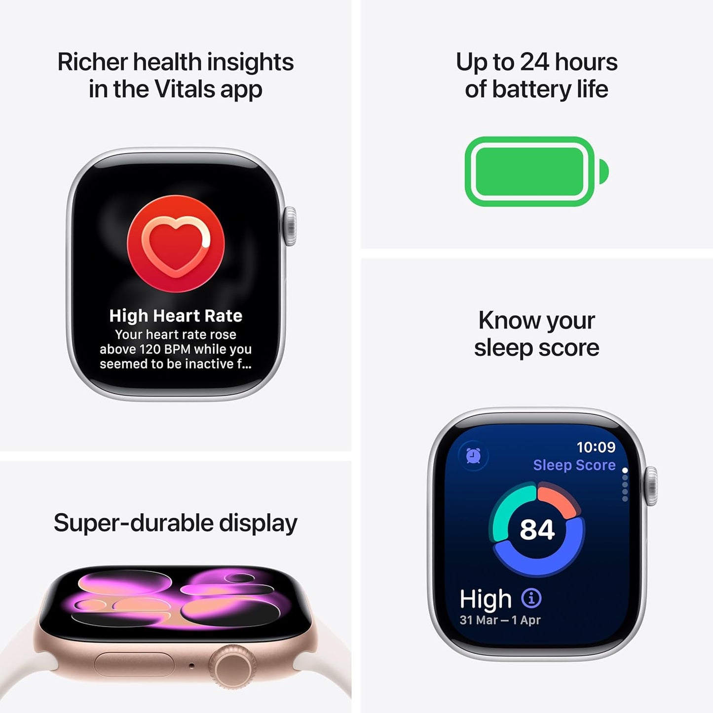 Premium Smartwatch Collection™– [GPS + Cellular] Fitness Tracker, Long Battery Life, Bright Retina Display - 2 Year Warranty | 15-Days return | Free ANC Earbuds Included