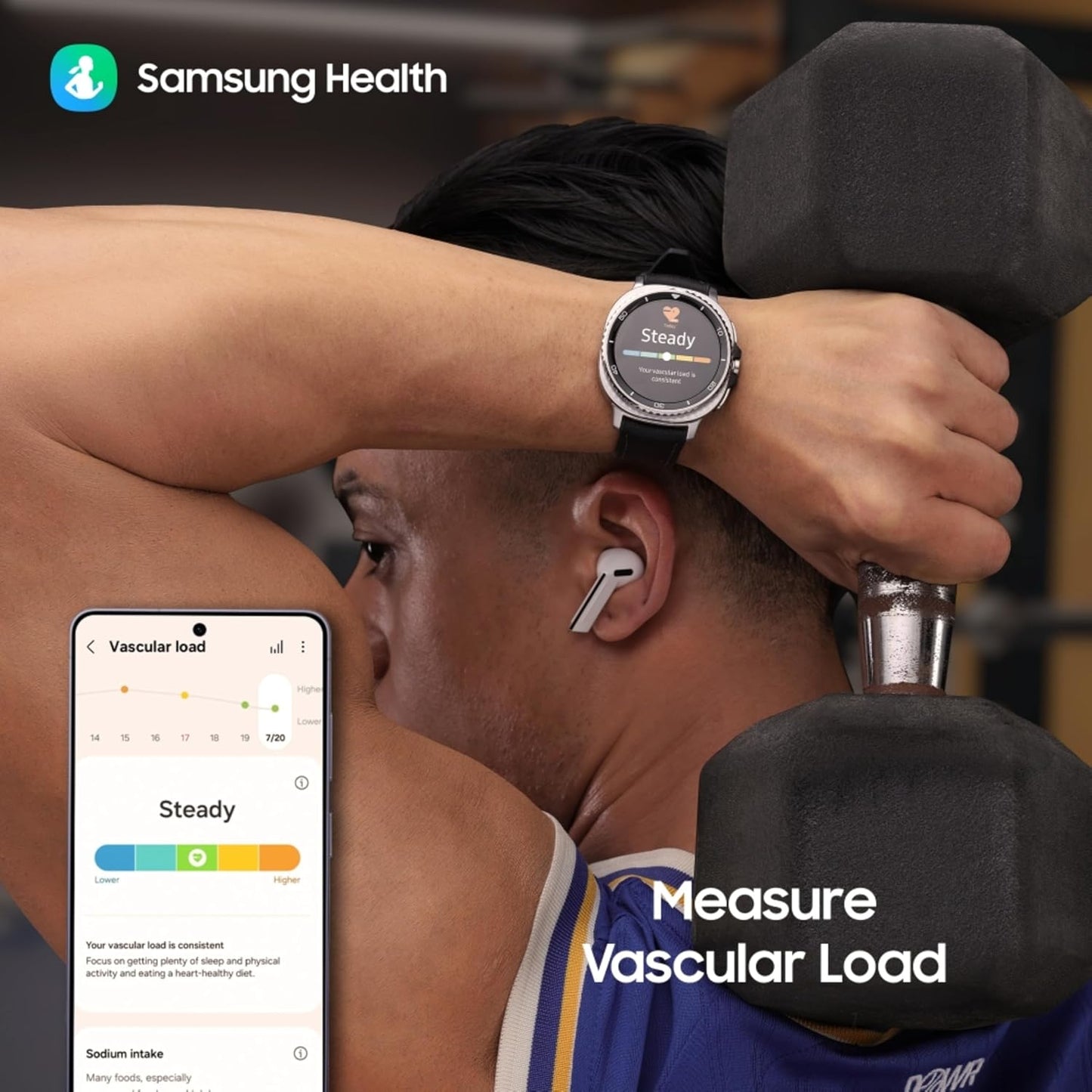 Premium Smartwatch Collection™– [GPS + Cellular] Fitness Tracker, Long Battery Life, Bright Retina Display - 2 Year Warranty | 15-Days return | Free ANC Earbuds Included
