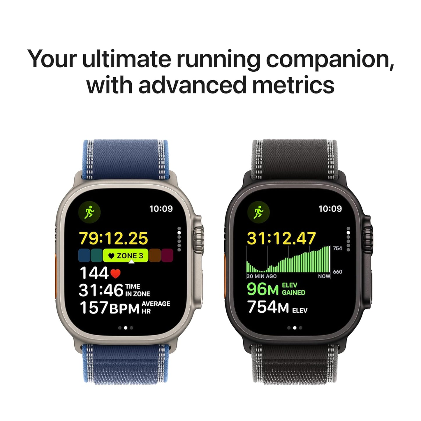Premium Smartwatch Collection™– [GPS + Cellular] Fitness Tracker, Long Battery Life, Bright Retina Display - 2 Year Warranty | 15-Days return | Free ANC Earbuds Included