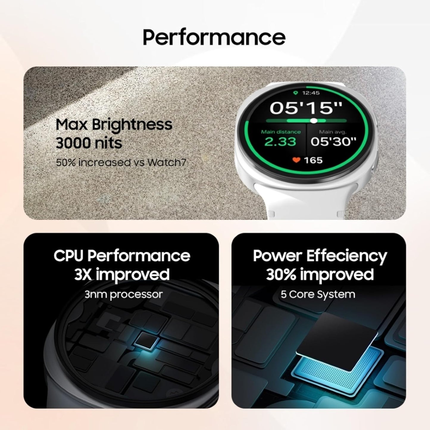 Premium Smartwatch Collection™– [GPS + Cellular] Fitness Tracker, Long Battery Life, Bright Retina Display - 2 Year Warranty | 15-Days return | Free ANC Earbuds Included