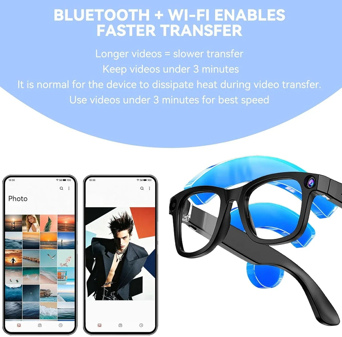 Gen 2 Smart AI Glasses for Men, Women - 2X Battery Life, 3K Ultra HD Resolution, 12 MP Ultra-Wide Camera, Audio, Video, Transitions | 1 Year Warranty | 15-Days return